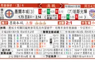 东方拆局(澳職)