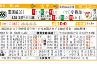 东方拆局(德甲)