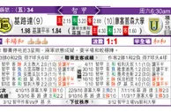 东方拆局(智甲)