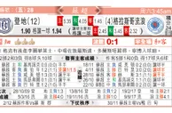 东方拆局(蘇超)