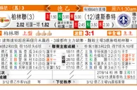东方拆局(德乙)