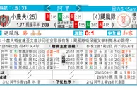 东方拆局(阿甲)