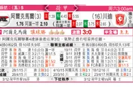 东方拆局(荷甲)