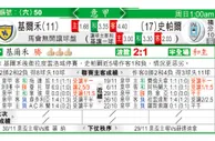 东方拆局(意甲)