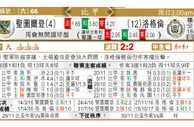 东方拆局(比甲)