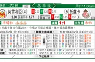 东方拆局(墨超)