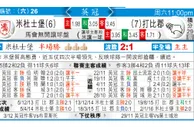 东方拆局(英冠)