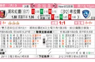 东方拆局(亞冠盃)