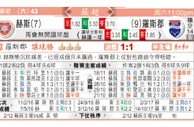东方拆局(蘇超)
