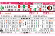 东方拆局(荷甲)