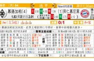 东方拆局(德甲)