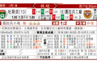 东方拆局(俄超)