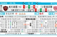 东方拆局(阿甲)