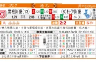 东方拆局(德乙)