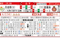东方拆局(西甲)