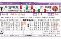 东方拆局(英甲)