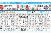 东方拆局(法甲)