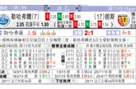 东方拆局(法乙)