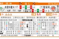 东方拆局(德乙)