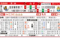 东方拆局(西甲)