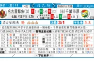 东方拆局(日乙附)