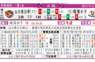 东方拆局(日聯)