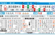 东方拆局(英冠)