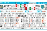 东方拆局(阿甲)