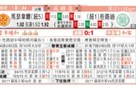 东方拆局(蘇聯盃)