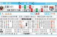 东方拆局(法甲)