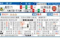 东方拆局(英超)