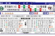 东方拆局(巴甲)