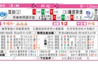 东方拆局(挪超)