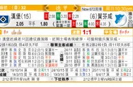东方拆局(德甲)