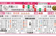 东方拆局(荷甲)