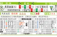 东方拆局(葡超)