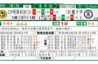 东方拆局(墨超)