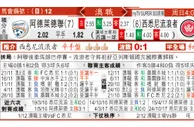 东方拆局(澳職)