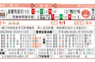 东方拆局(蘇超)