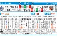 东方拆局(英冠)