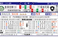 东方拆局(巴甲)