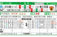 东方拆局(意甲)