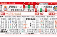 东方拆局(西甲)