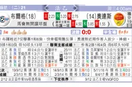 东方拆局(法乙)
