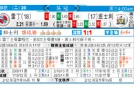 东方拆局(英冠)