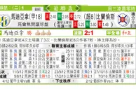 东方拆局(葡聯盃)