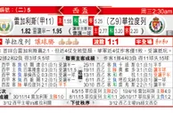 东方拆局(西盃)