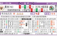 东方拆局(英甲)