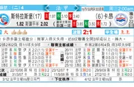 东方拆局(法甲)