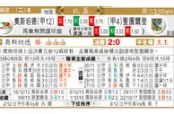 东方拆局(比盃)